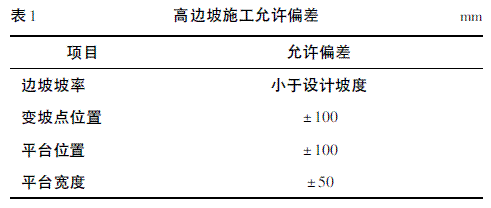 高边坡技术在市政工程中的应用